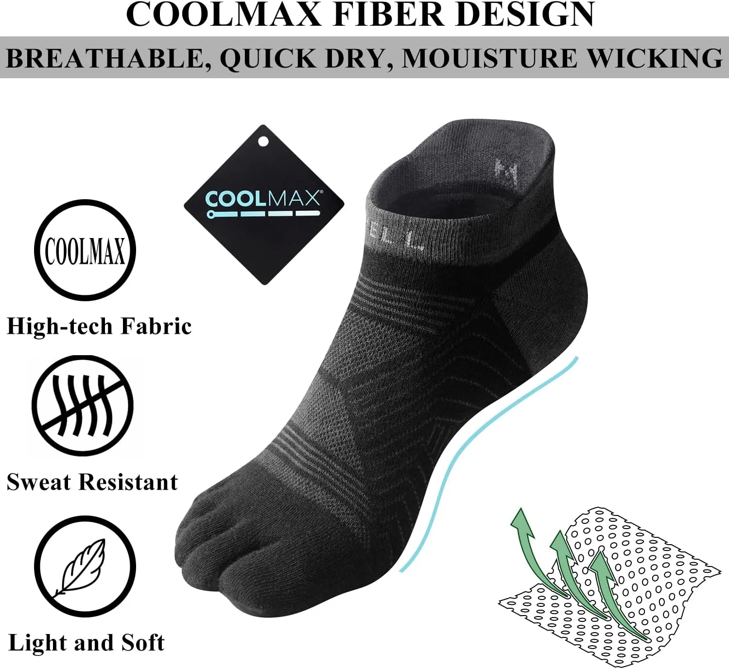 VWELL Toe Socks for Men/Women, COOLMAX Five Finger Socks, High Performance Athletic Toe Socks No Show (3Pairs)